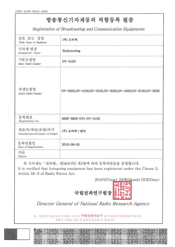 Registration of Broadcasting Communication Equipment